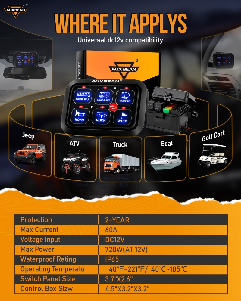 AUXBEAM 720W panneau de commut - Diy Boat Electronics avis et prix